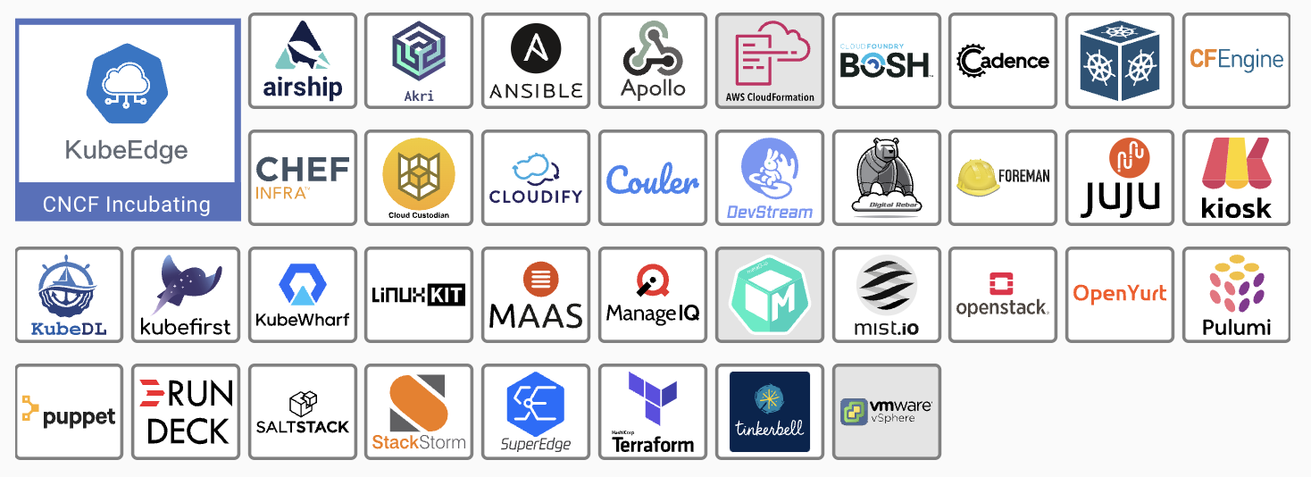 automation-configuation.png