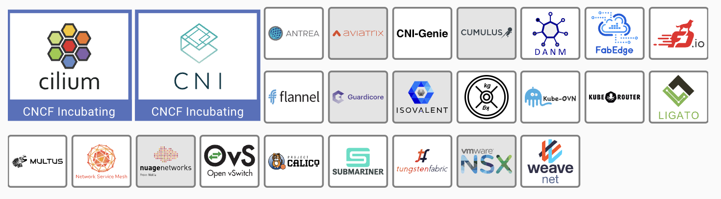 cni