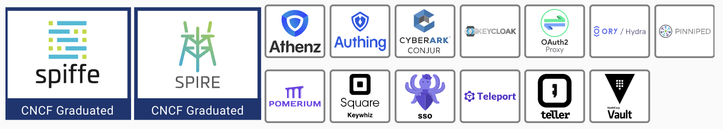 key-management