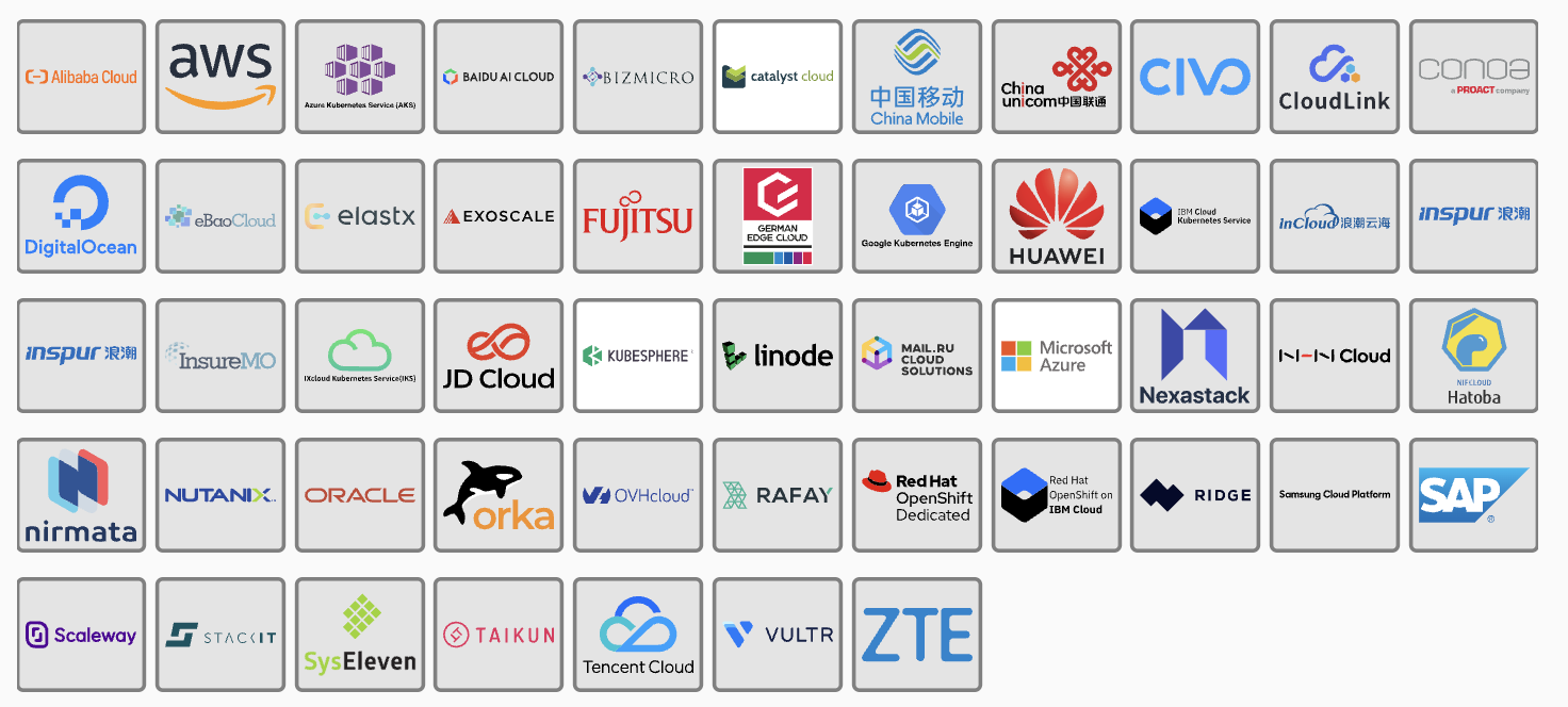 platform-hosted
