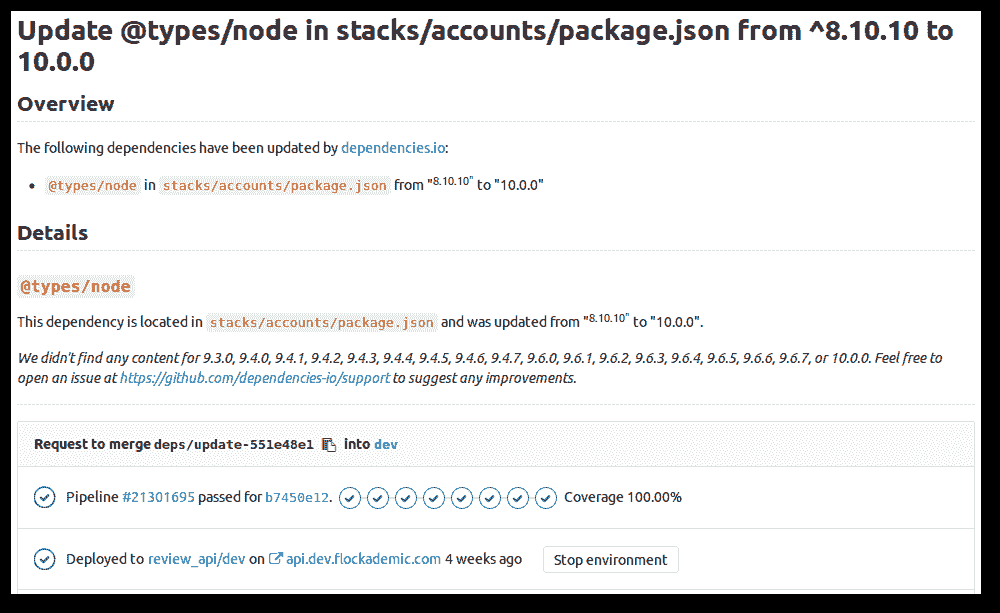 dependencies.io