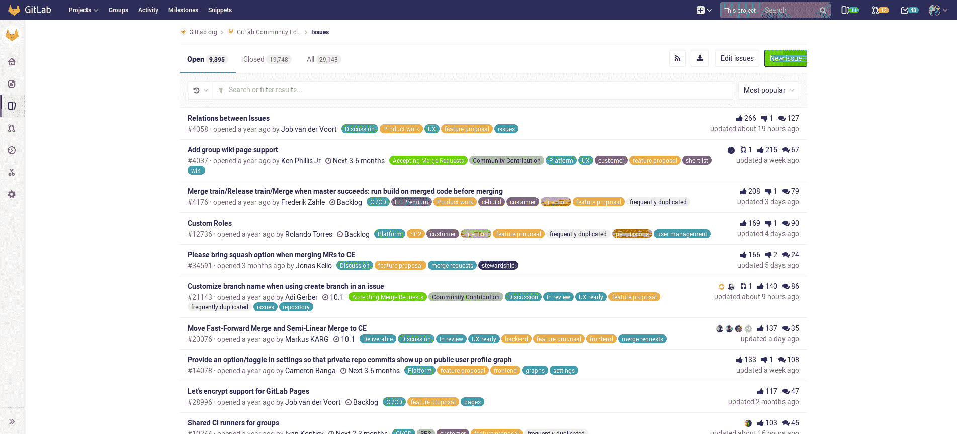 Project issues list view