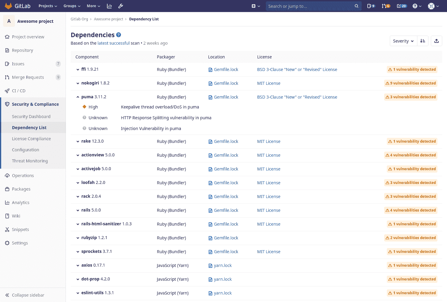 Dependency List