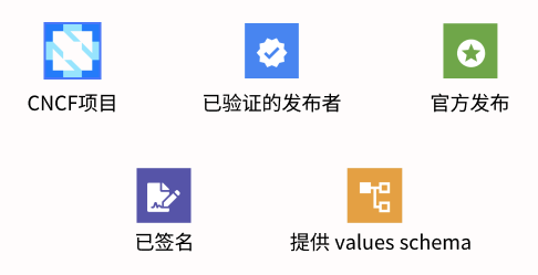 制品标签