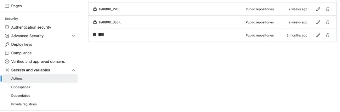 github-action